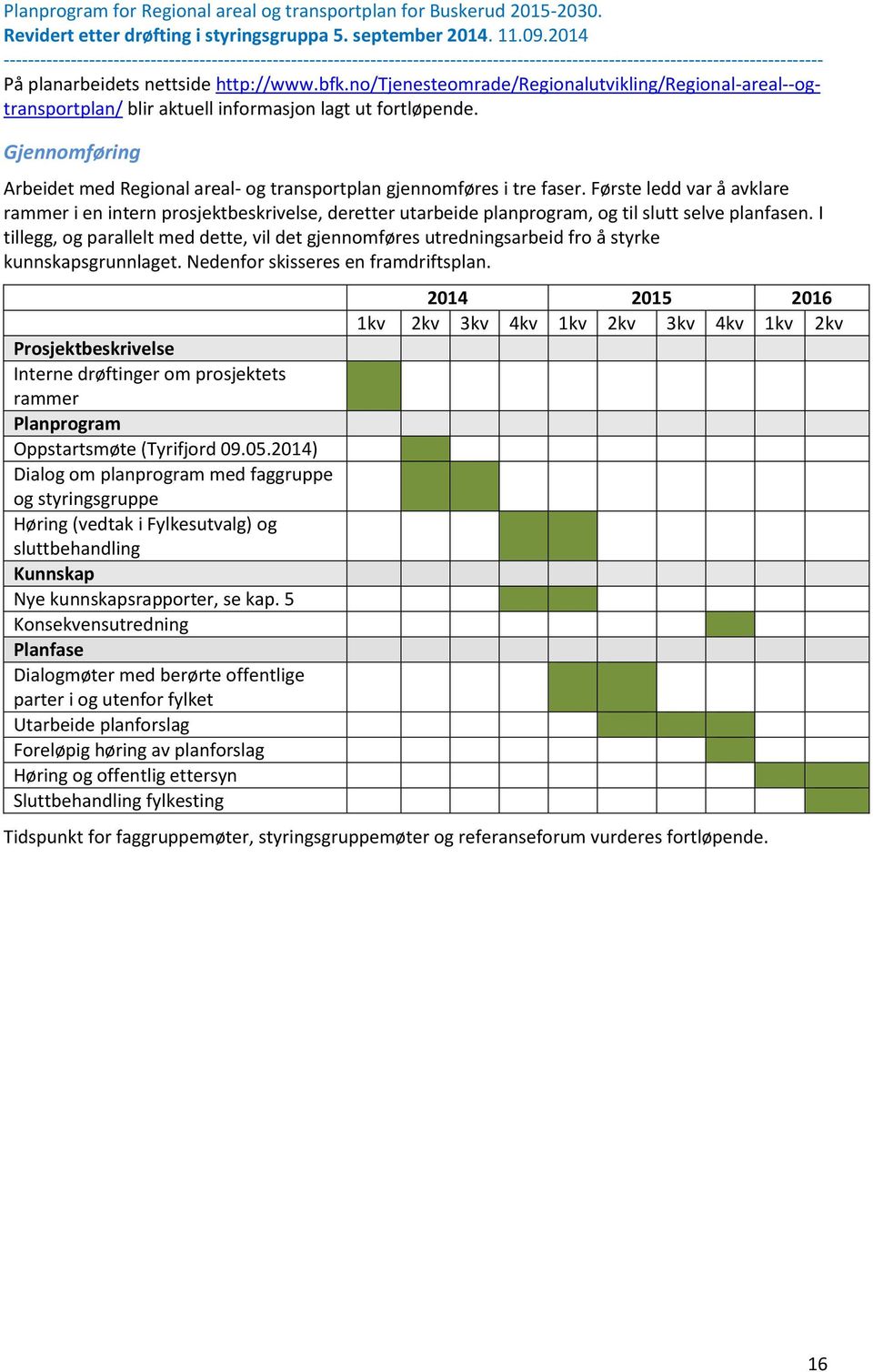 Første ledd var å avklare rammer i en intern prosjektbeskrivelse, deretter utarbeide planprogram, og til slutt selve planfasen.