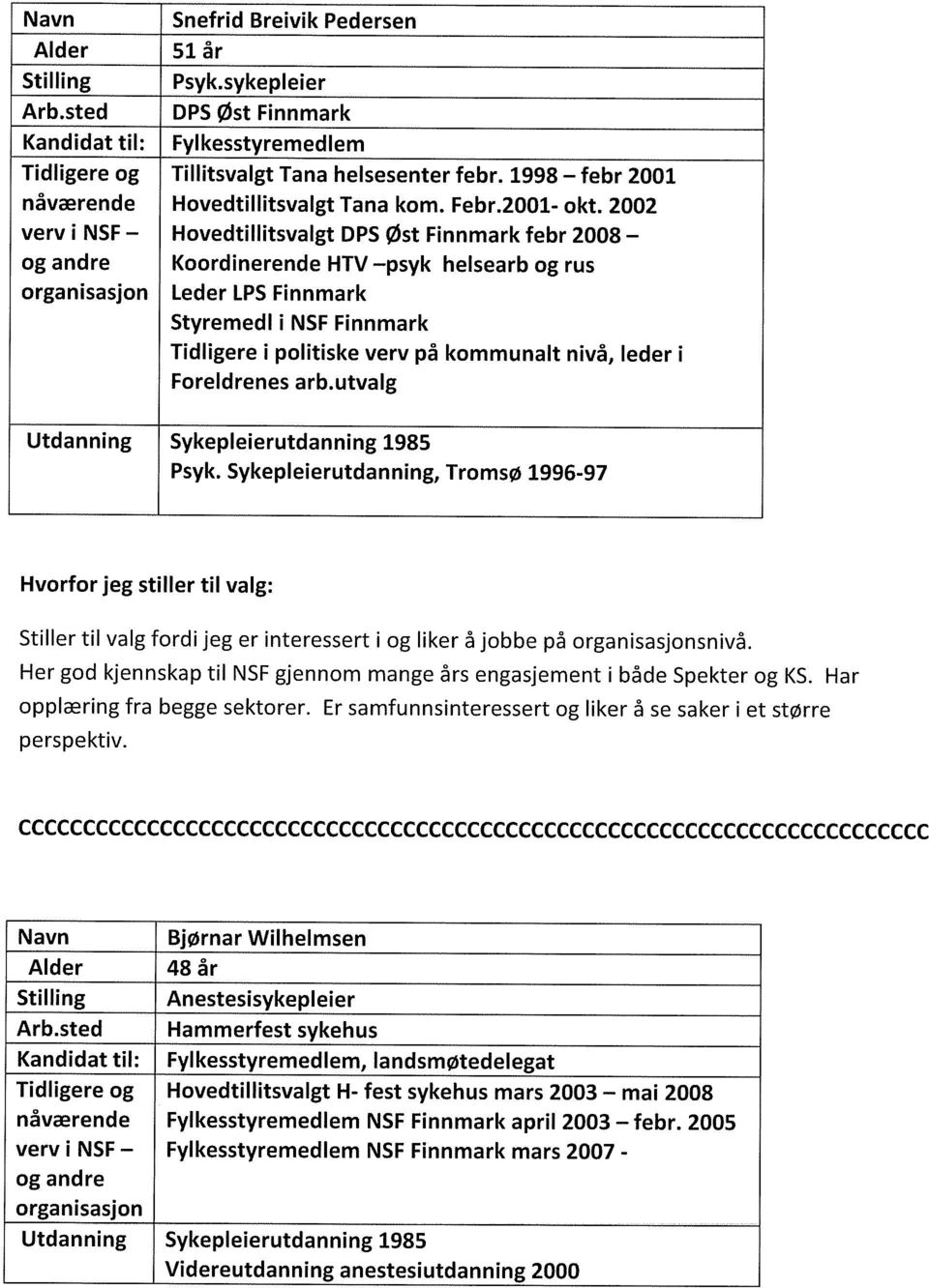 2002 verv i NSF - Hovedtillitsvalgt DPS Øst Finnmark febr 2008 - Koordinerende HTV -psyk helsearb og rus leder LPS Finnmark Styremedl i NSF Finnmark Tidligere i politiske verv på kommunalt nivå,