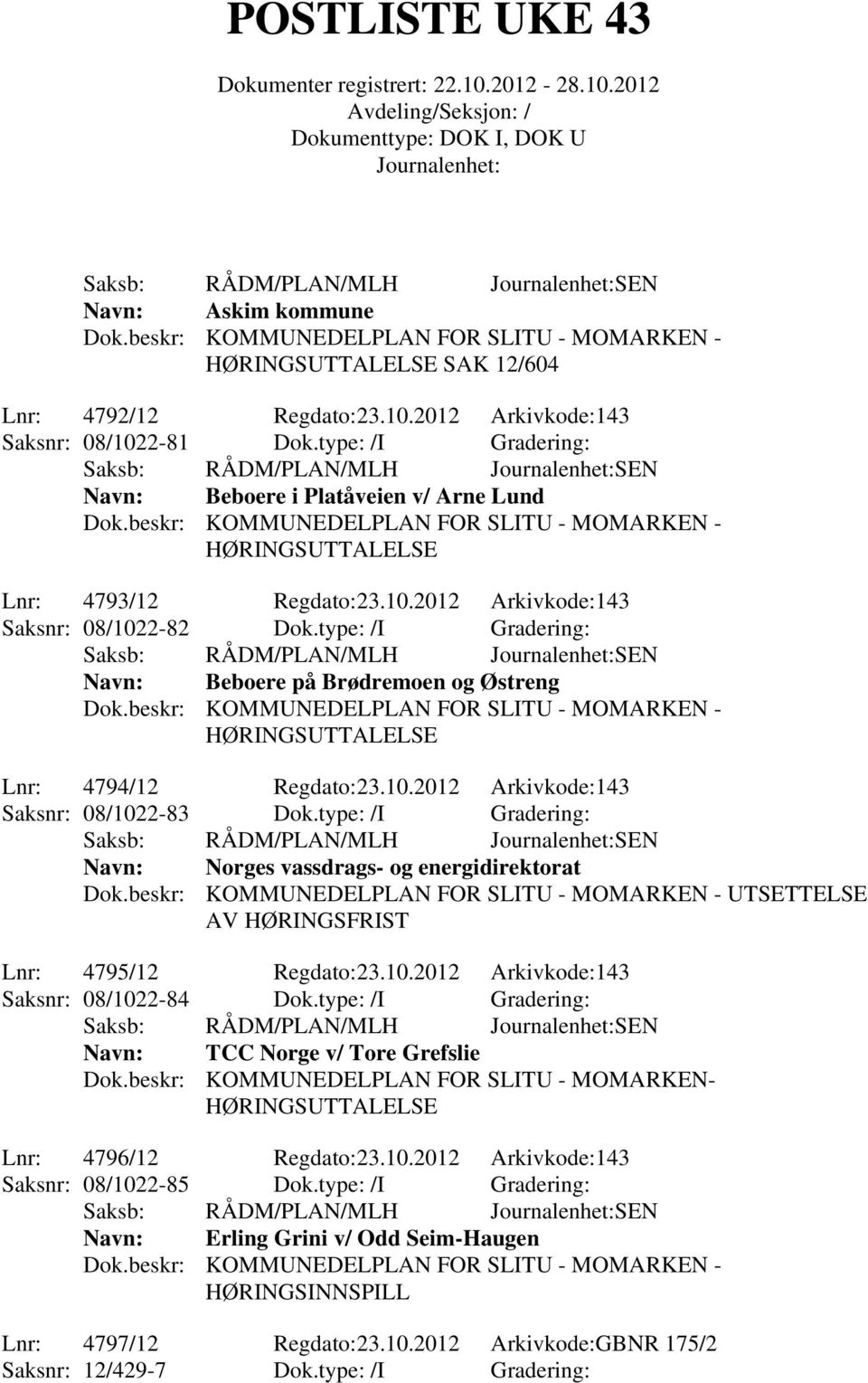 type: /I Gradering: Beboere på Brødremoen og Østreng HØRINGSUTTALELSE Lnr: 4794/12 Regdato:23.10.2012 Arkivkode:143 Saksnr: 08/1022-83 Dok.