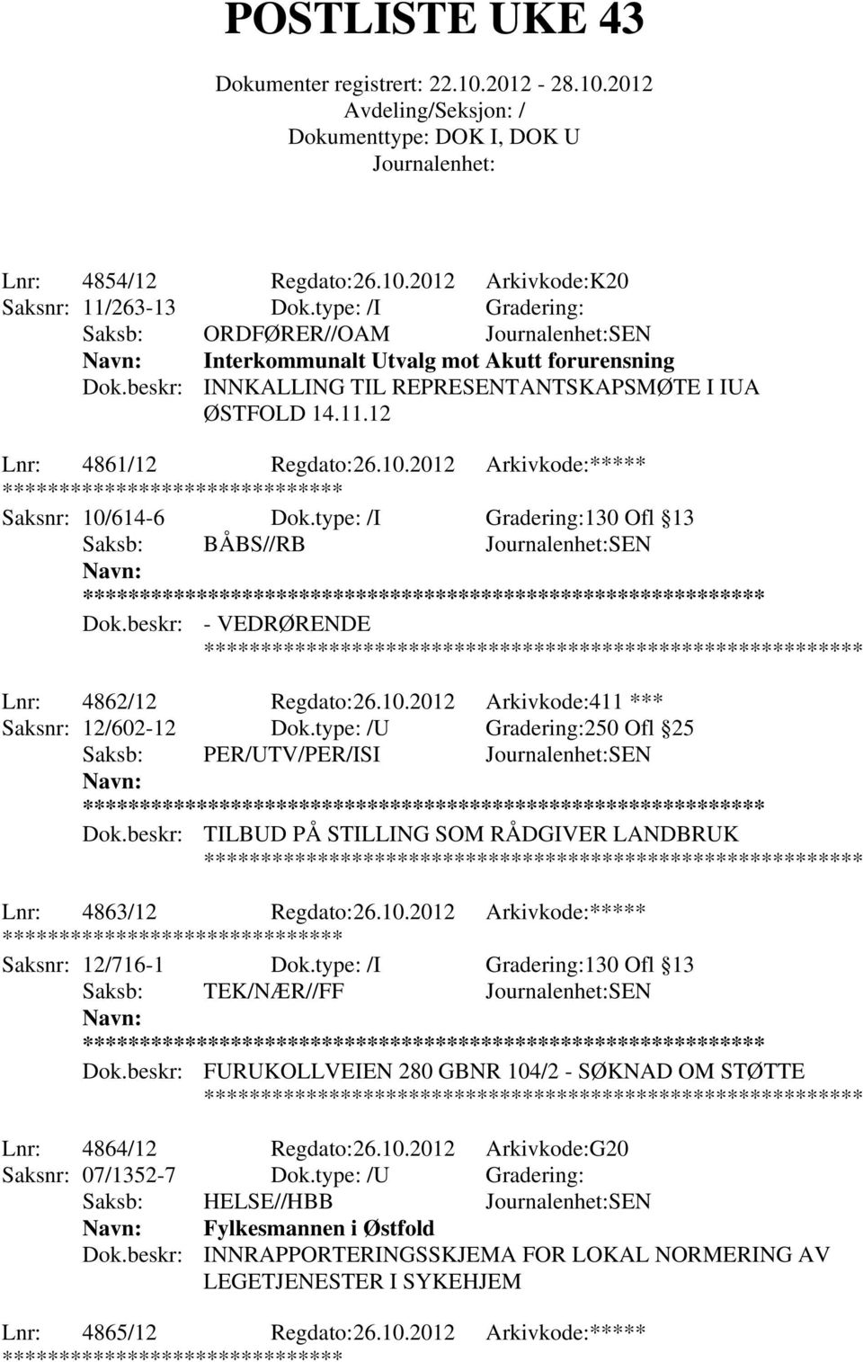 beskr: - VEDRØRENDE Lnr: 4862/12 Regdato:26.10.2012 Arkivkode:411 *** Saksnr: 12/602-12 Dok.type: /U Gradering:250 Ofl 25 Saksb: PER/UTV/PER/ISI SEN Dok.