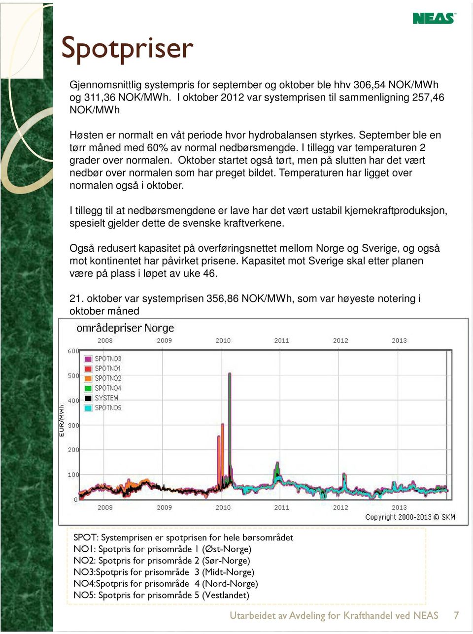 I tillegg var temperaturen 2 grader over normalen. Oktober startet også tørt, men på slutten har det vært nedbør over normalen som har preget bildet.