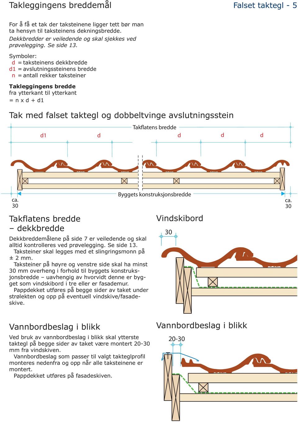 avslutningsstein Takflatens bredde d1 d d d d ca. 30 Byggets konstruksjonsbredde ca. 30 Takflatens bredde dekkbredde målene på side 7 er veiledende og skal alltid kontrolleres ved prøvelegging.