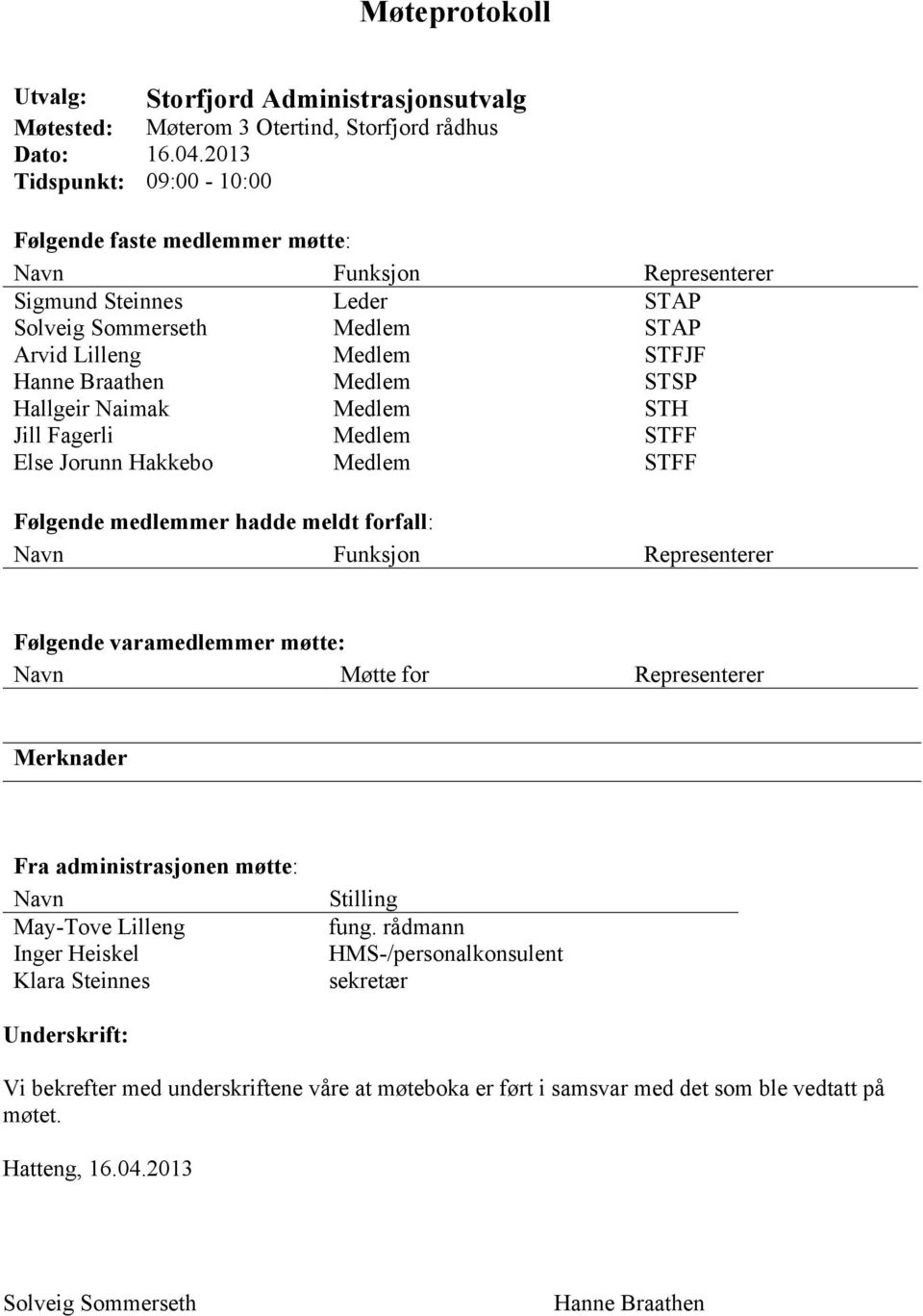 STSP Hallgeir Naimak Medlem STH Jill Fagerli Medlem STFF Else Jorunn Hakkebo Medlem STFF Følgende medlemmer hadde meldt forfall: Navn Funksjon Representerer Følgende varamedlemmer møtte: Navn Møtte