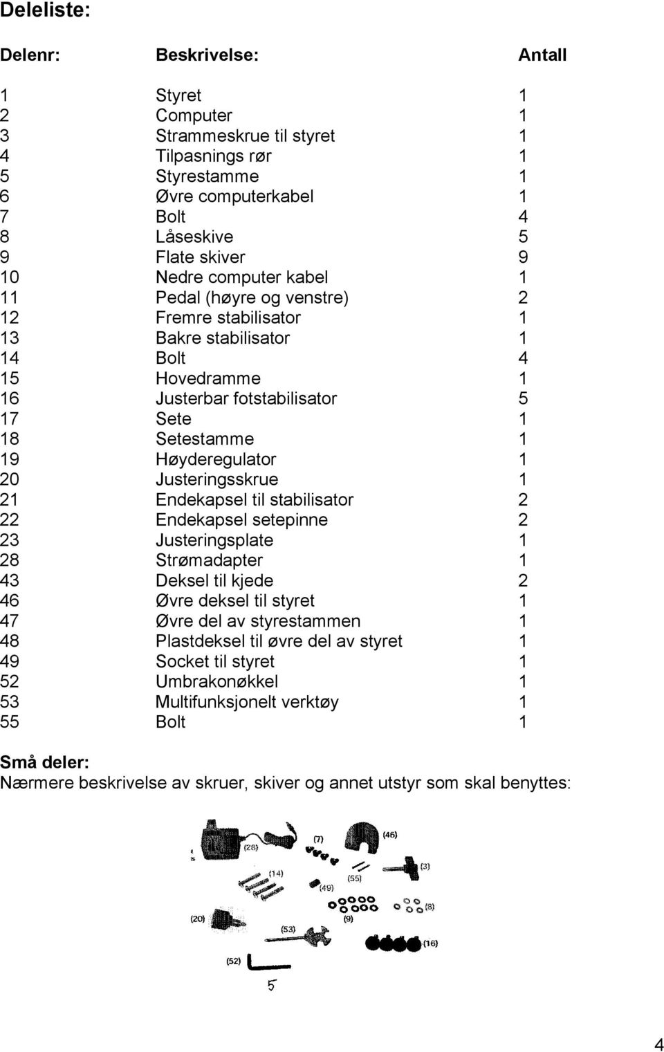 20 Justeringsskrue 1 21 Endekapsel til stabilisator 2 22 Endekapsel setepinne 2 23 Justeringsplate 1 28 Strømadapter 1 43 Deksel til kjede 2 46 Øvre deksel til styret 1 47 Øvre del av styrestammen 1