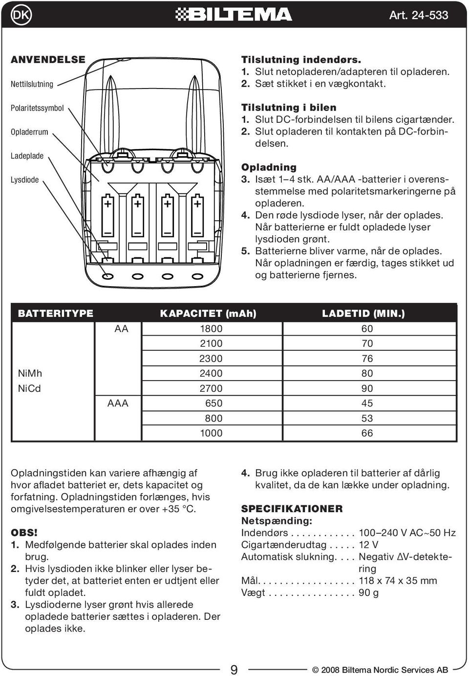 AA/AAA -batterier i overensstemmelse med polaritetsmarkeringerne på opladeren. 4. Den røde lysdiode lyser, når der oplades. Når batterierne er fuldt opladede lyser lysdioden grønt. 5.