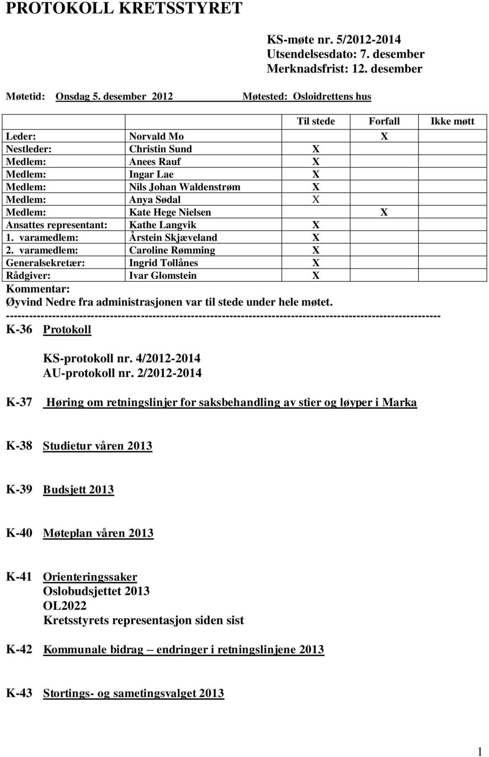 Anya Sødal X Medlem: Kate Hege Nielsen X Ansattes representant: Kathe Langvik X 1. varamedlem: Årstein Skjæveland X 2.