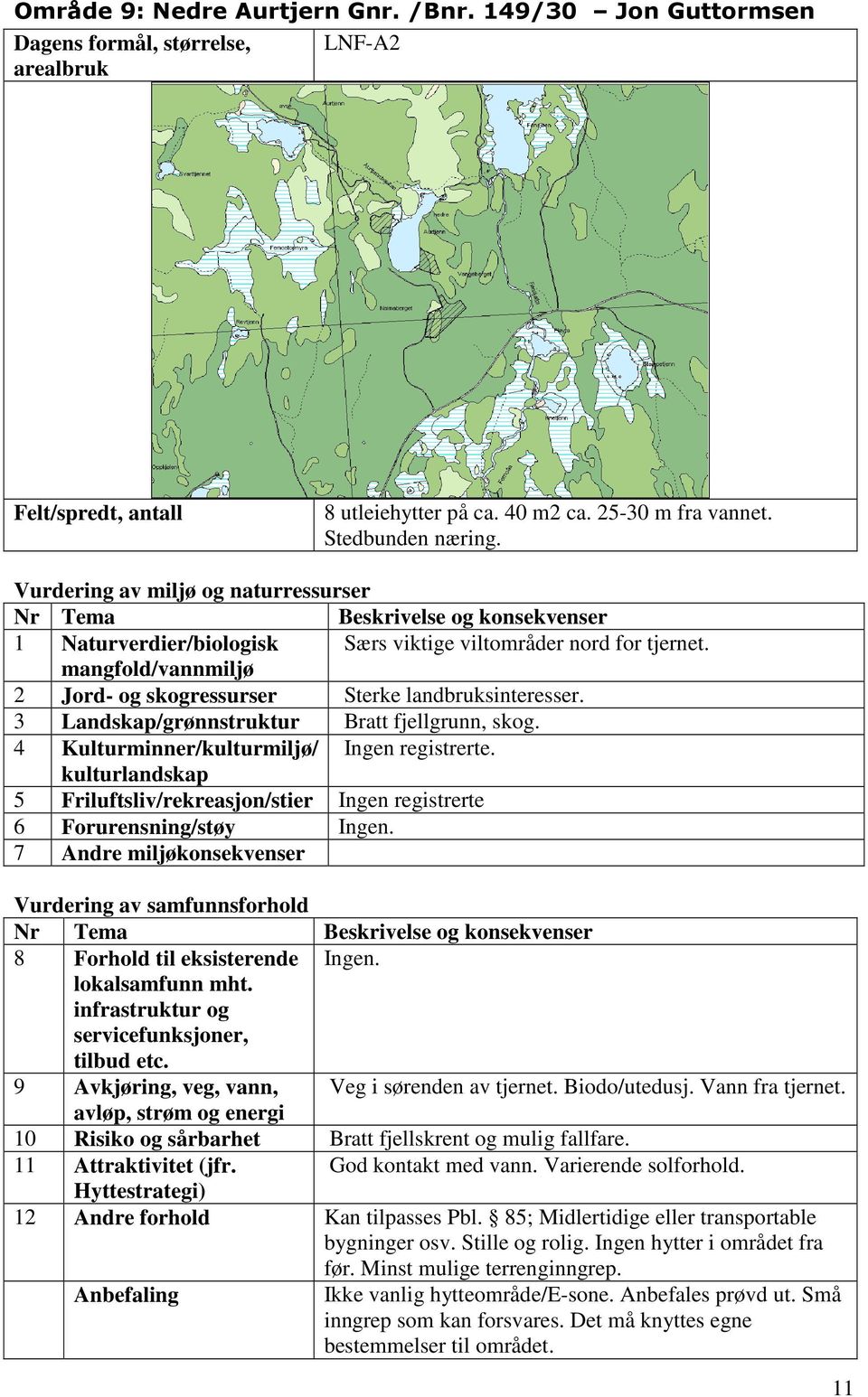 5 Friluftsliv/rekreasjon/stier Ingen registrerte 6 Forurensning/støy Ingen. 8 Forhold til eksisterende Ingen. Veg i sørenden av tjernet. Biodo/utedusj. Vann fra tjernet.