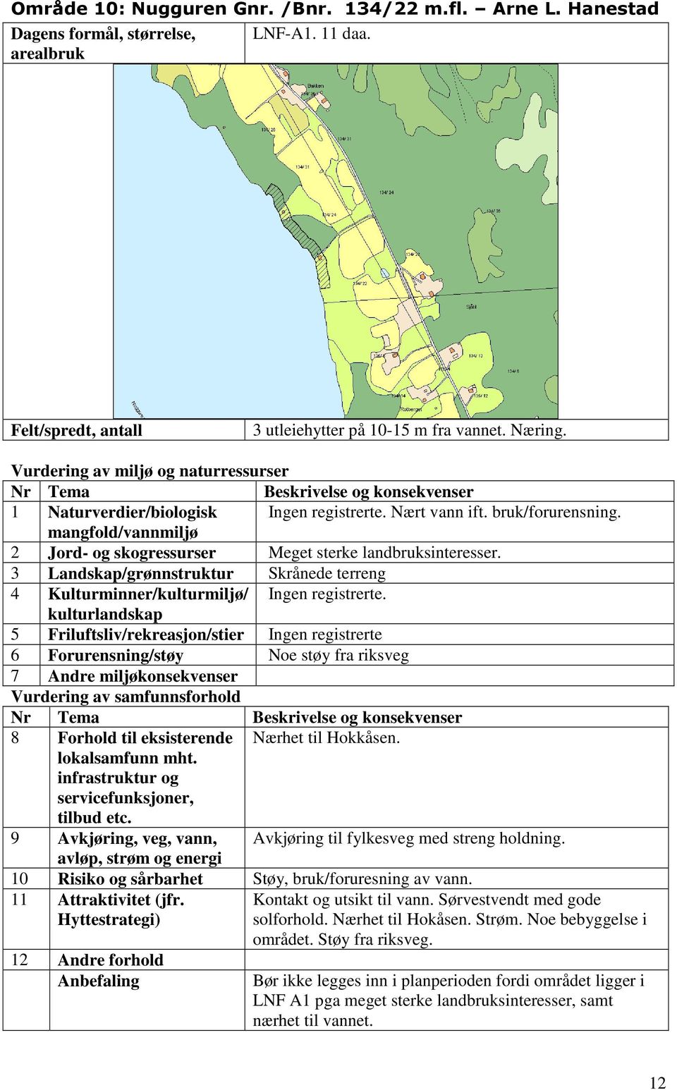 3 Landskap/grønnstruktur Skrånede terreng 5 Friluftsliv/rekreasjon/stier Ingen registrerte 6 Forurensning/støy Noe støy fra riksveg 8 Forhold til eksisterende Nærhet til Hokkåsen.