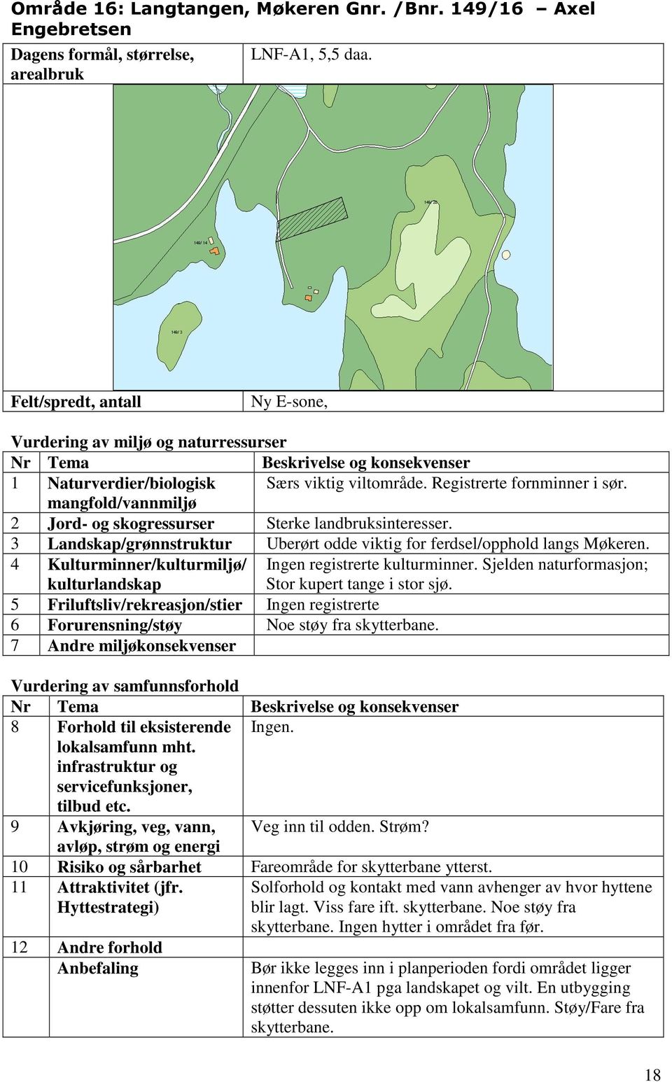 Sjelden naturformasjon; Stor kupert tange i stor sjø. 5 Friluftsliv/rekreasjon/stier Ingen registrerte 6 Forurensning/støy Noe støy fra skytterbane. 8 Forhold til eksisterende Ingen.