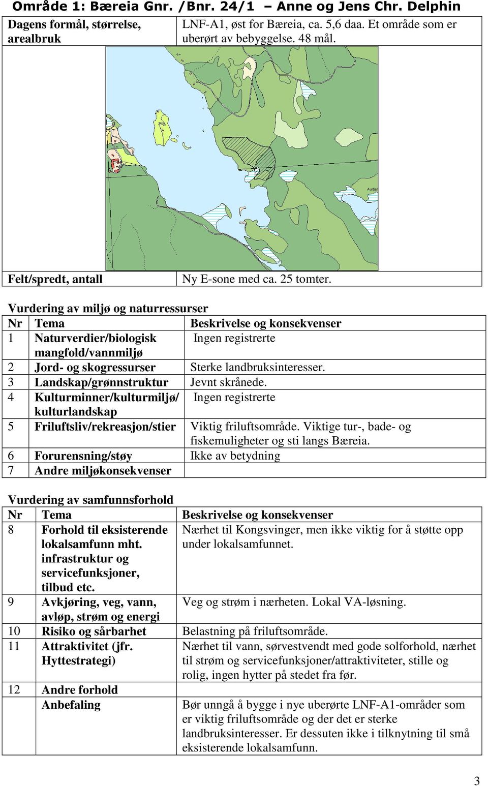 4 Kulturminner/kulturmiljø/ Ingen registrerte 5 Friluftsliv/rekreasjon/stier Viktig friluftsområde. Viktige tur-, bade- og fiskemuligheter og sti langs Bæreia.