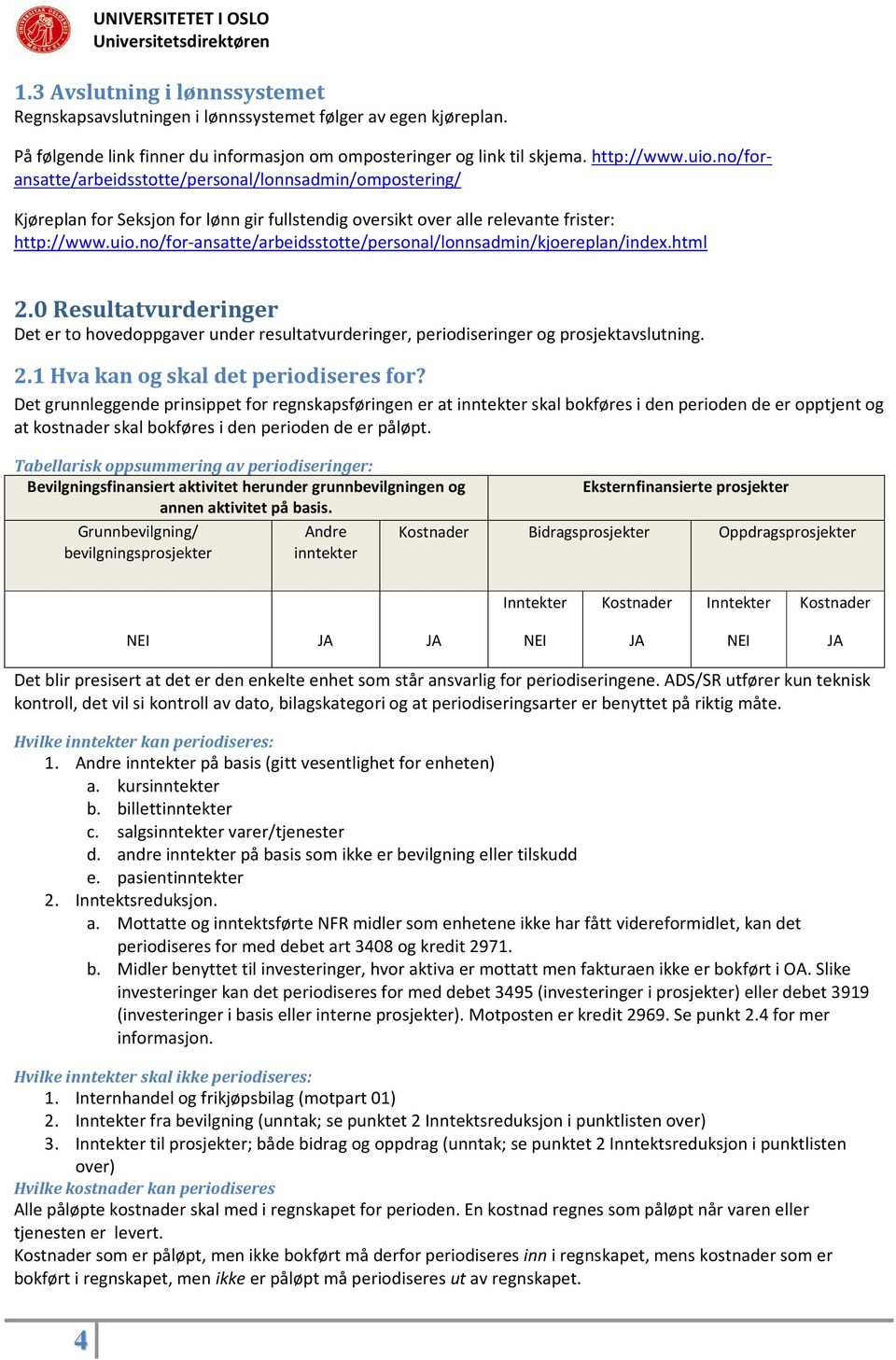 no/for-ansatte/arbeidsstotte/personal/lonnsadmin/kjoereplan/index.html 2.0 Resultatvurderinger Det er to hovedoppgaver under resultatvurderinger, periodiseringer og prosjektavslutning. 2.1 Hva kan og skal det periodiseres for?