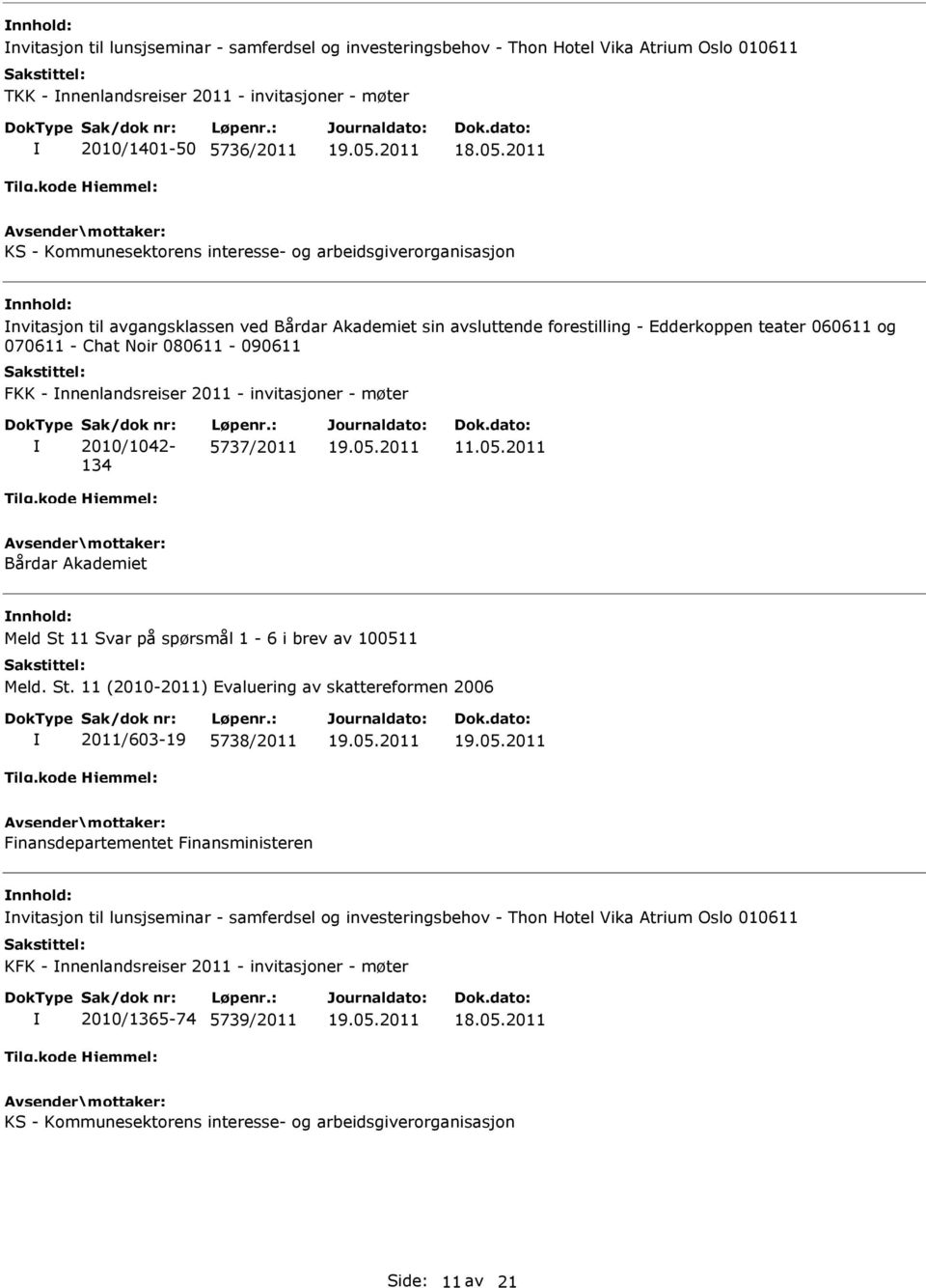 nnenlandsreiser 2011 - invitasjoner - møter 2010/1042-134 5737/2011 11.05.2011 Bårdar Akademiet Meld St 