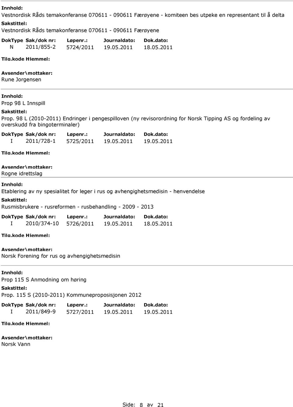 98 L (2010-2011) Endringer i pengespilloven (ny revisorordning for Norsk Tipping AS og fordeling av overskudd fra bingoterminaler) 2011/728-1 5725/2011 Rogne idrettslag Etablering