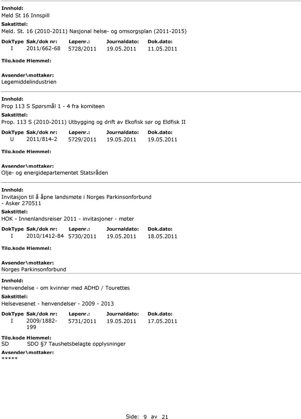 113 S (2010-2011) tbygging og drift av Ekofisk sør og Eldfisk 2011/814-2 5729/2011 Olje- og energidepartementet Statsråden nvitasjon til å åpne landsmøte i Norges