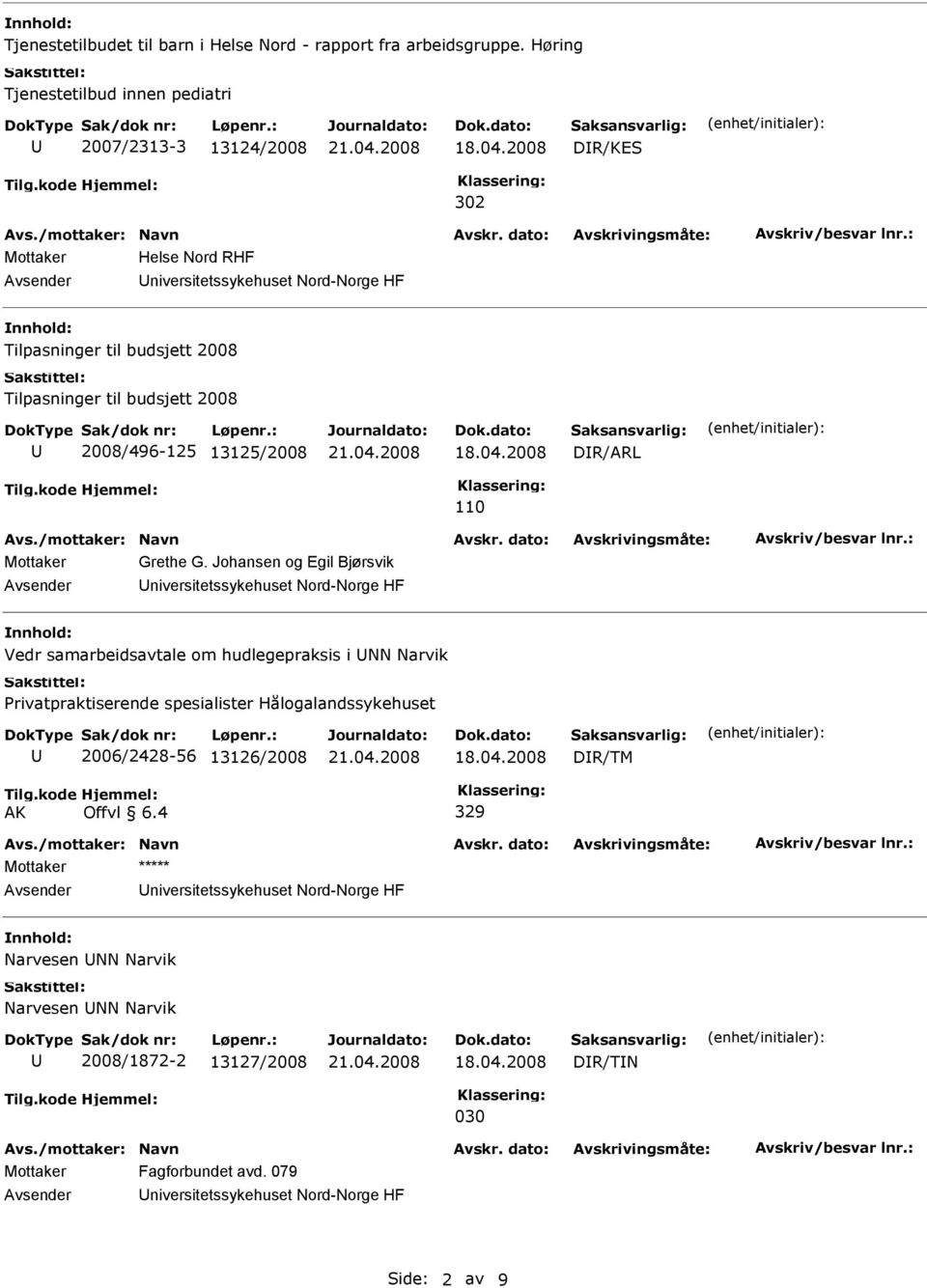 budsjett 2008 2008/496-125 13125/2008 DR/ARL 110 Mottaker Grethe G.