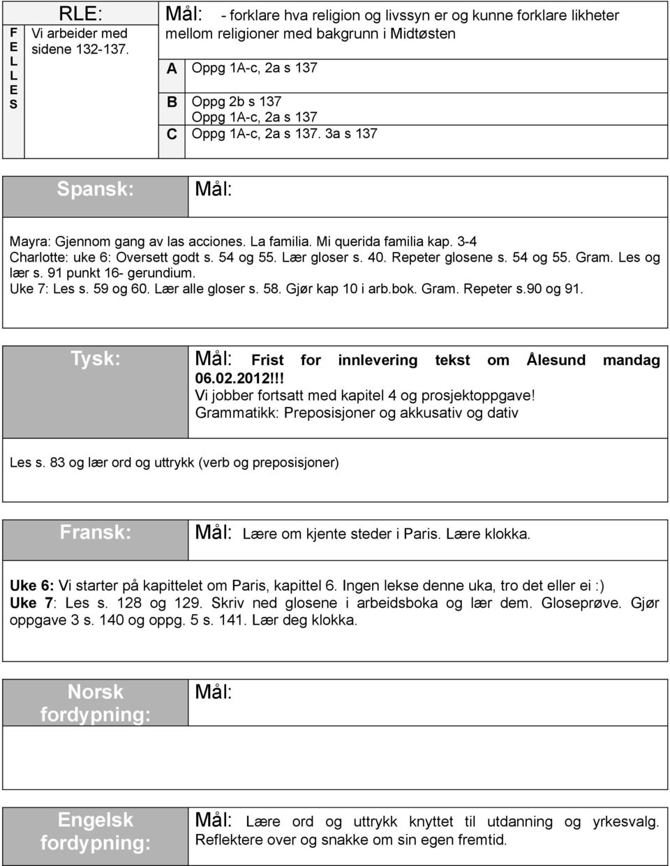 3a s 137 pansk: Mayra: Gjennom gang av las acciones. a familia. Mi querida familia kap. 3-4 harlotte: uke 6: Oversett godt s. 54 og 55. ær gloser s. 40. Repeter glosene s. 54 og 55. Gram. es og lær s.