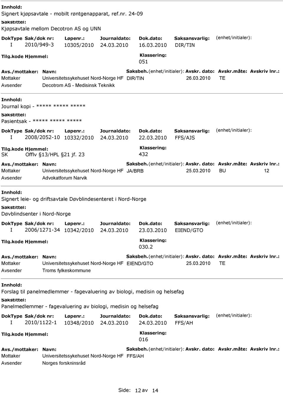 03.2010 B 12 Advokatforum Narvik nnhold: Signert leie- og driftsavtale Døvblindesenteret i Nord-Norge Døvblindsenter i Nord-Norge 2006/1271-34 10342/2010 EEND/GTO 030.