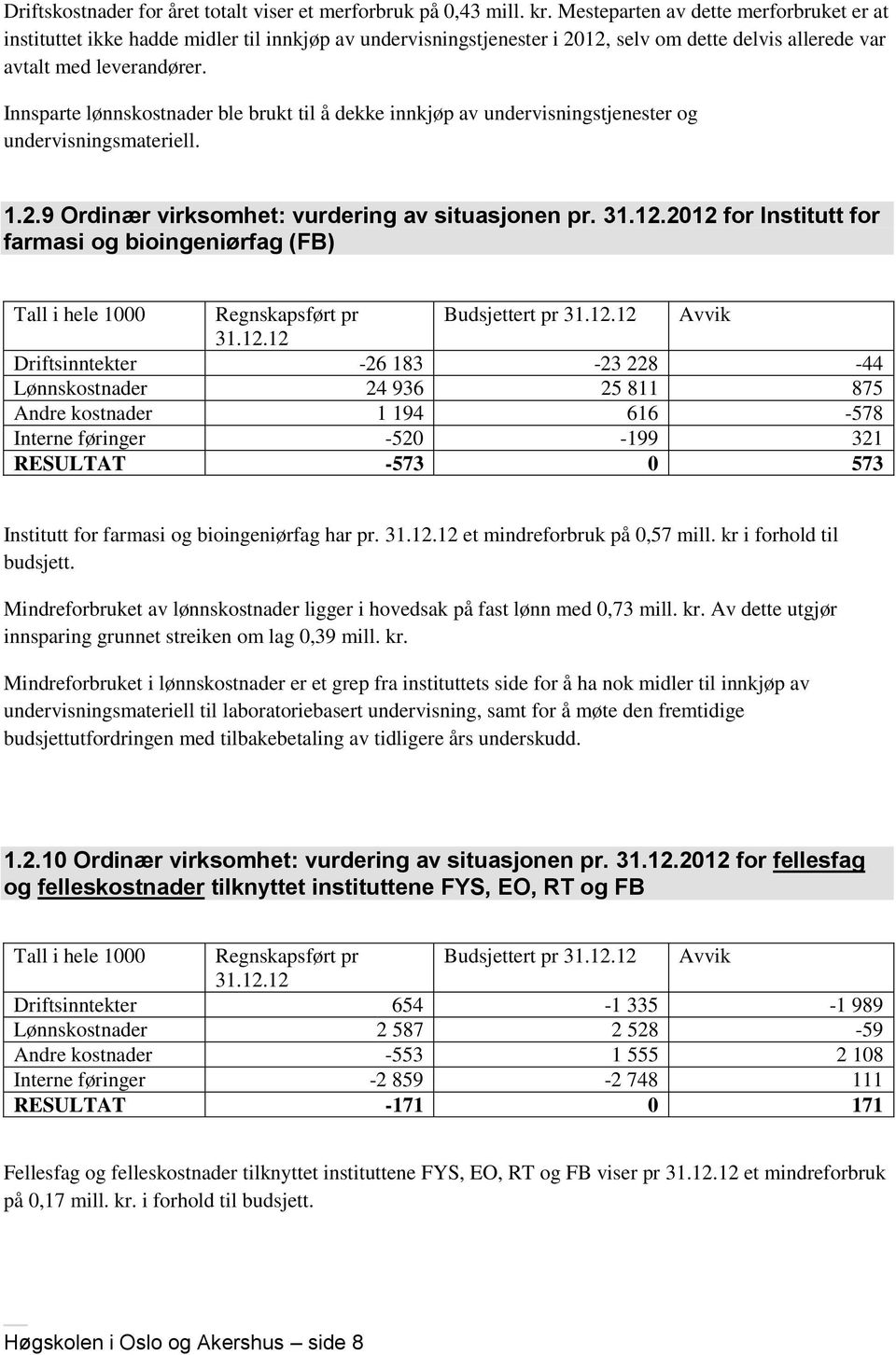 Innsparte lønnskostnader ble brukt til å dekke innkjøp av undervisningstjenester og undervisningsmateriell. 1.2.9 Ordinær virksomhet: vurdering av situasjonen pr. 31.12.