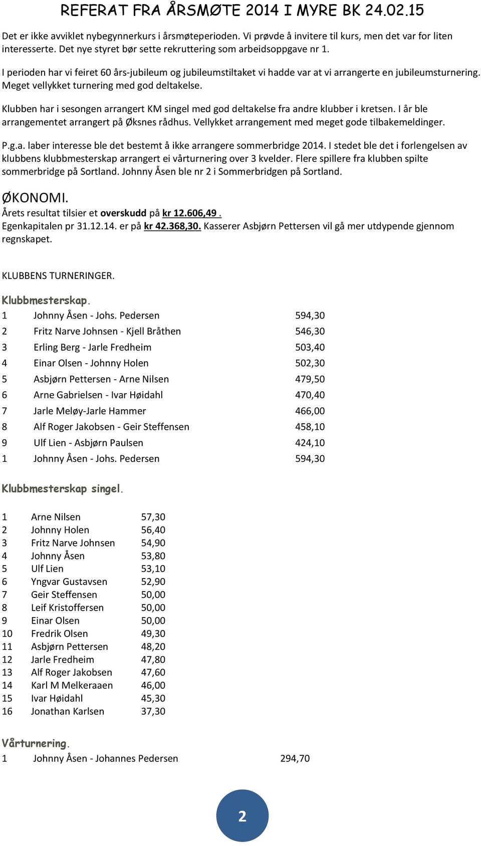 Klubben har i sesongen arrangert KM singel med god deltakelse fra andre klubber i kretsen. I år ble arrangementet arrangert på Øksnes rådhus. Vellykket arrangement med meget gode tilbakemeldinger. P.