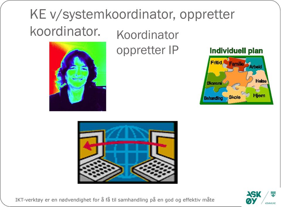 Koordinator oppretter IP IKT-verktøy