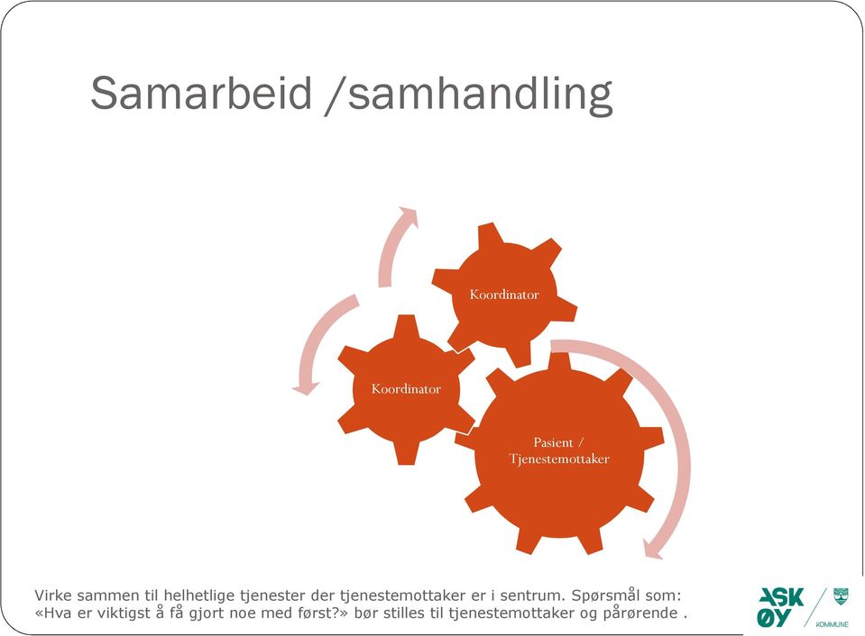 tjenestemottaker er i sentrum.