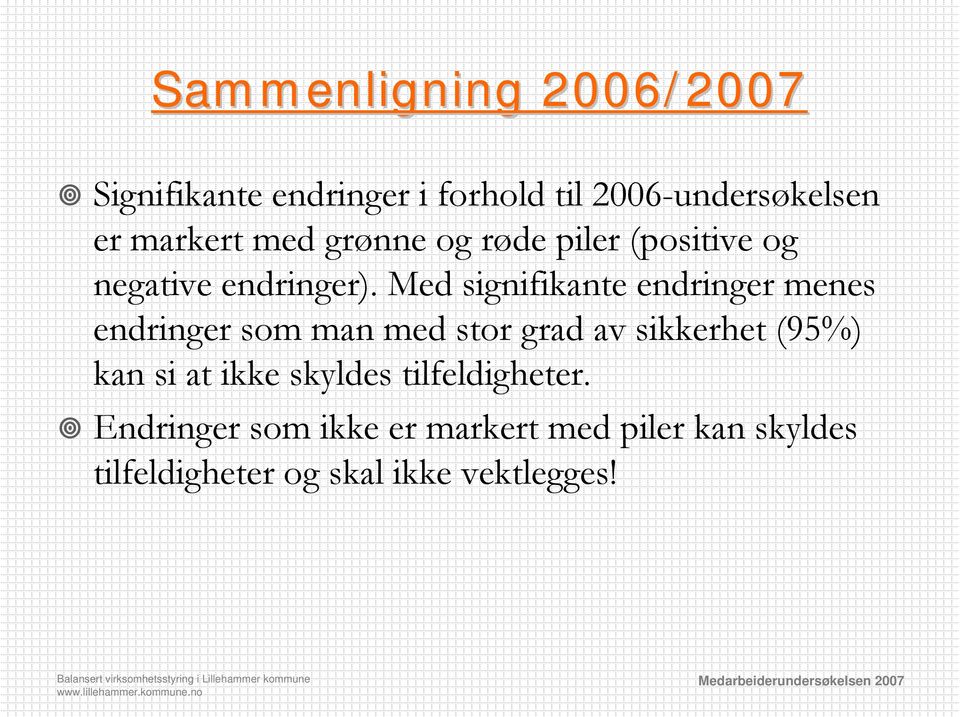 Med signifikante endringer menes endringer som man med stor grad av sikkerhet (95%) kan si