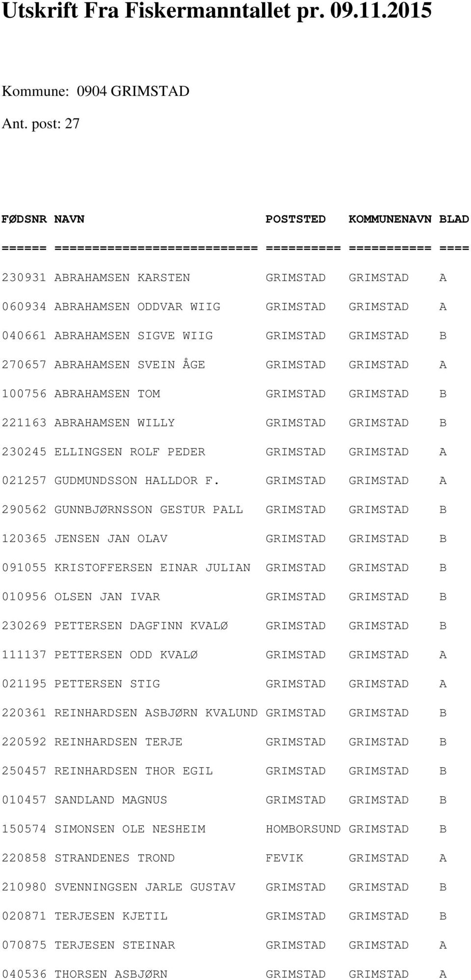 GRIMSTAD GRIMSTAD B 270657 ABRAHAMSEN SVEIN ÅGE GRIMSTAD GRIMSTAD A 100756 ABRAHAMSEN TOM GRIMSTAD GRIMSTAD B 221163 ABRAHAMSEN WILLY GRIMSTAD GRIMSTAD B 230245 ELLINGSEN ROLF PEDER GRIMSTAD GRIMSTAD
