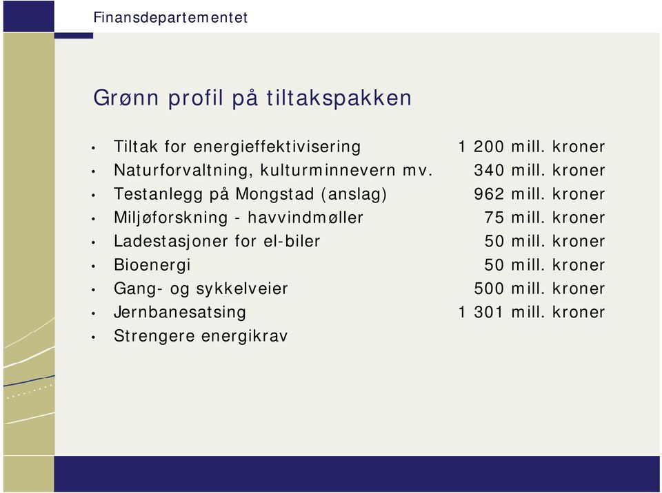 kroner Testanlegg på Mongstad (anslag) 96 mill. kroner Miljøforskning - havvindmøller 75 mill.