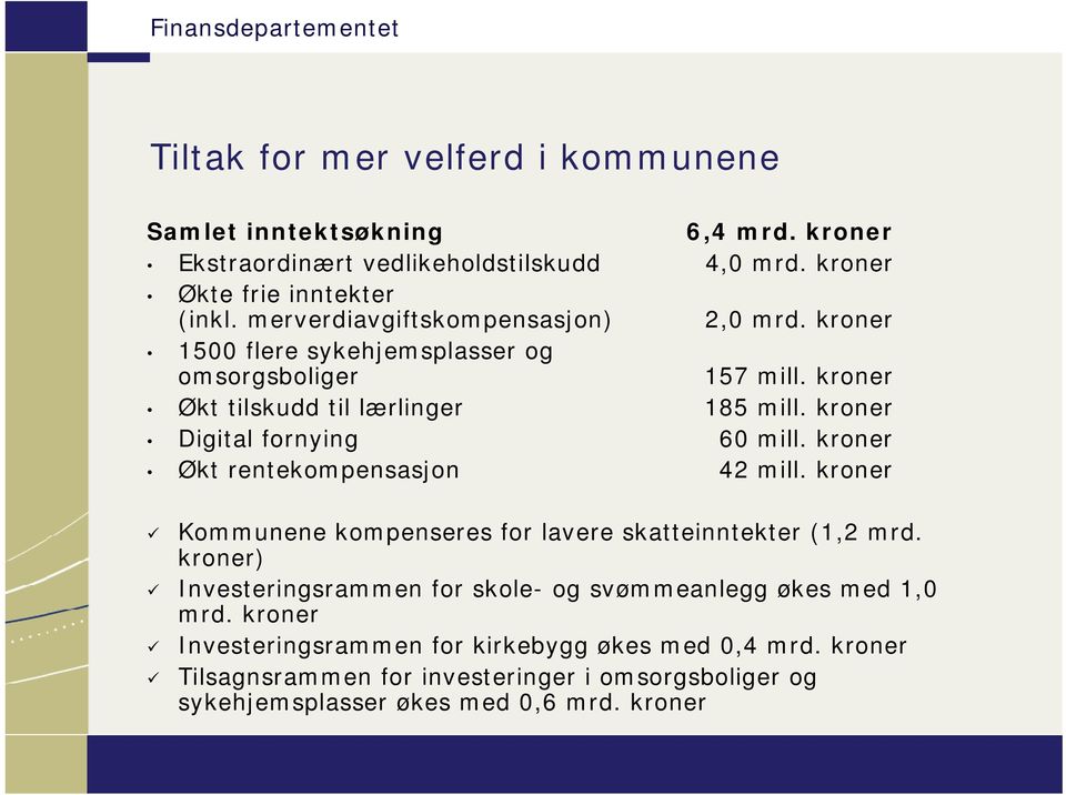 kroner Digital fornying 6 mill. kroner Økt rentekompensasjon 4 mill. kroner Kommunene kompenseres for lavere skatteinntekter (1, mrd.