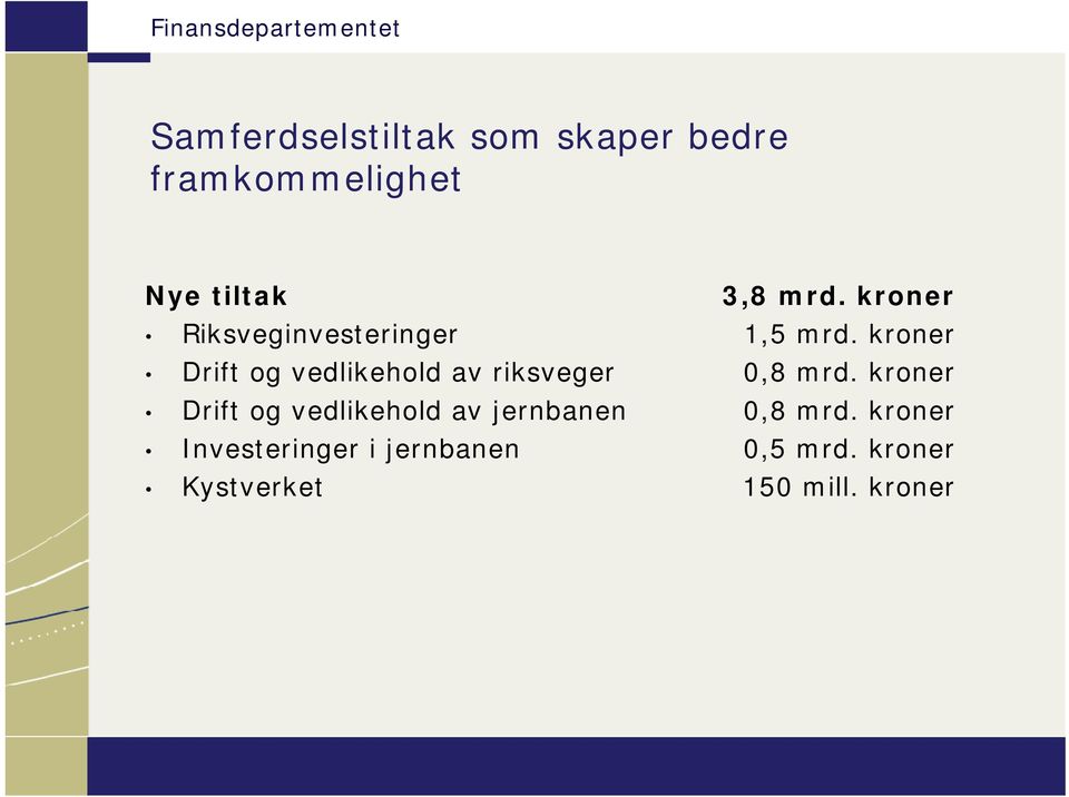 kroner Drift og vedlikehold av riksveger,8 mrd.