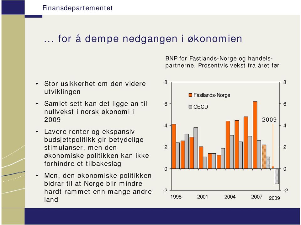 økonomi i 9 Lavere renter og ekspansiv budsjettpolitikk gir betydelige stimulanser, men den økonomiske politikken kan ikke