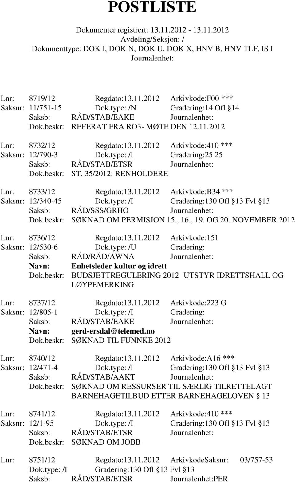 type: /I Gradering:130 Ofl 13 Fvl 13 Saksb: RÅD/SSS/GRHO Dok.beskr: SØKNAD OM PERMISJON 15., 16., 19. OG 20. NOVEMBER 2012 Lnr: 8736/12 Regdato:13.11.2012 Arkivkode:151 Saksnr: 12/530-6 Dok.