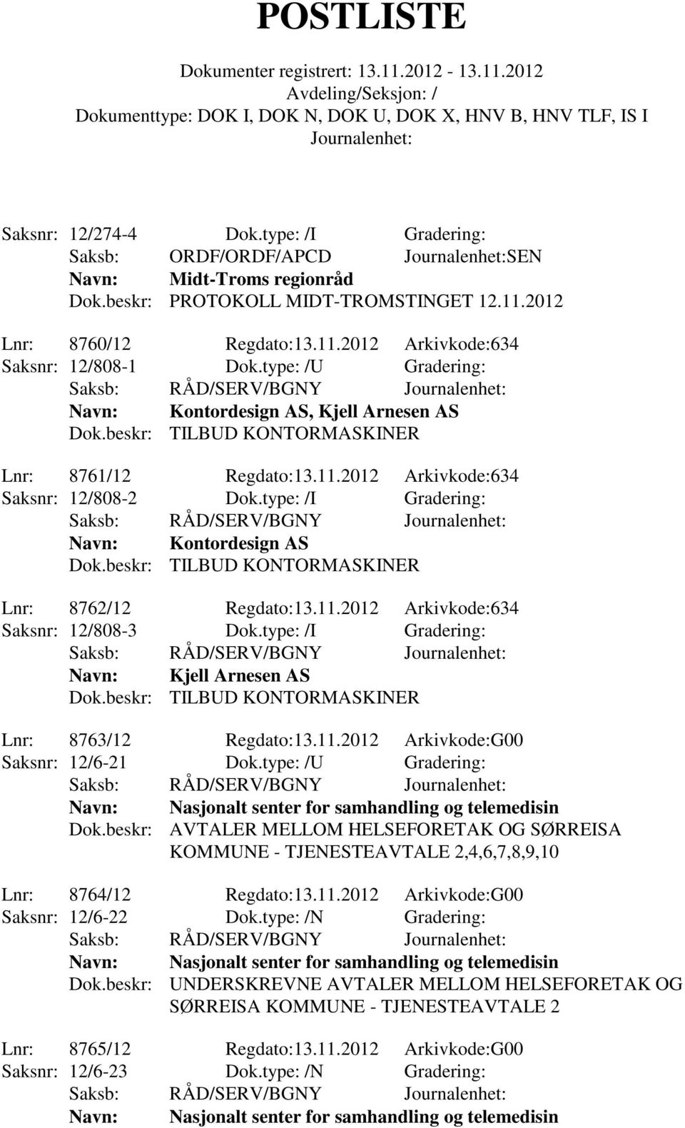 type: /I Gradering: Navn: Kjell Arnesen AS Lnr: 8763/12 Regdato:13.11.2012 Arkivkode:G00 Saksnr: 12/6-21 Dok.type: /U Gradering: Dok.