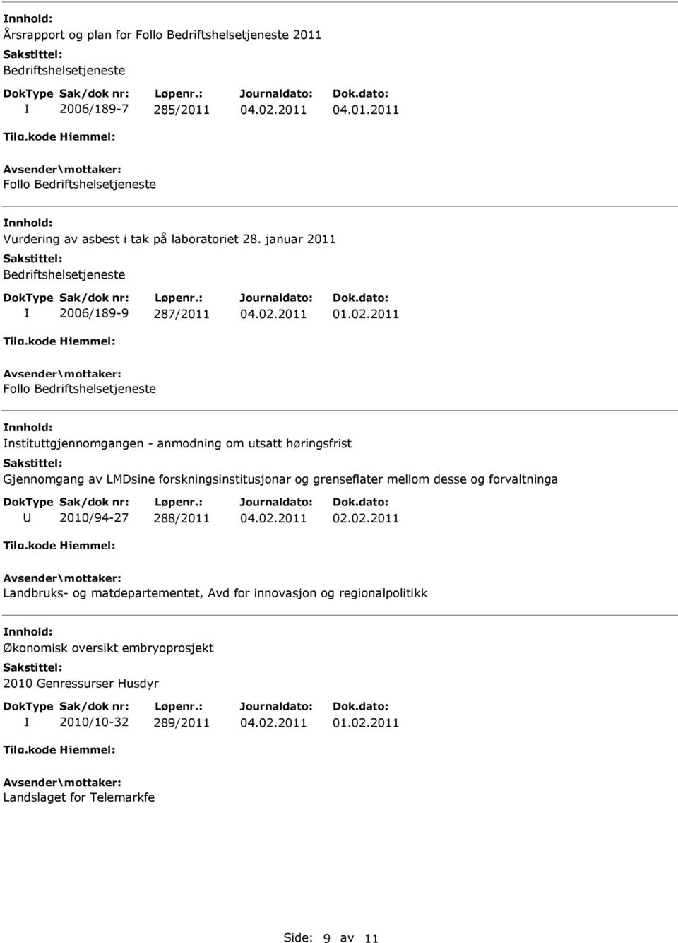 LMDsine forskningsinstitusjonar og grenseflater mellom desse og forvaltninga 2010/94-27 288/2011 Landbruks- og matdepartementet, Avd for innovasjon og