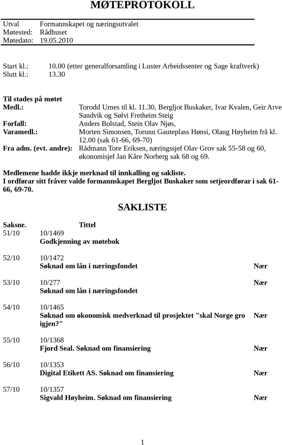 30, Bergljot Buskaker, Ivar Kvalen, Geir Arve Sandvik og Sølvi Fretheim Steig Anders Bolstad, Stein Olav Njøs, Morten Simonsen, Torunn Gauteplass Hønsi, Olaug Høyheim frå kl. 12.