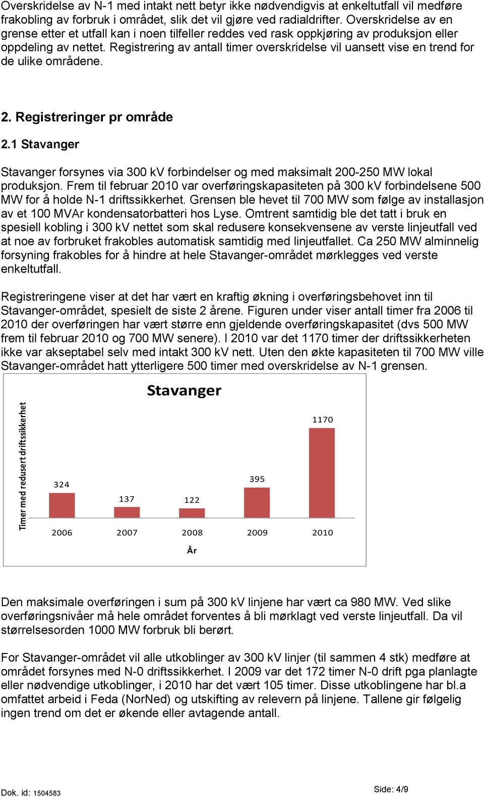 Registrering av antall timer overskridelse vil uansett vise en trend for de ulike områdene. 2. Registreringer pr område 2.