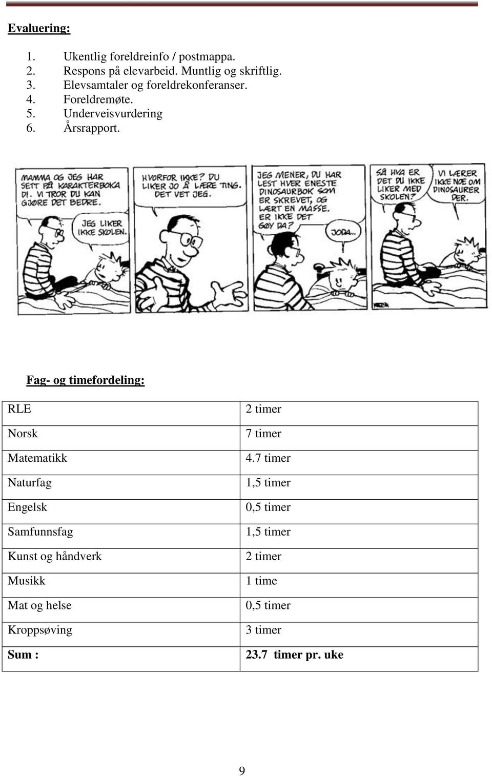 Fag- og timefordeling: RLE Norsk Matematikk Naturfag Engelsk Samfunnsfag Kunst og håndverk Musikk Mat og