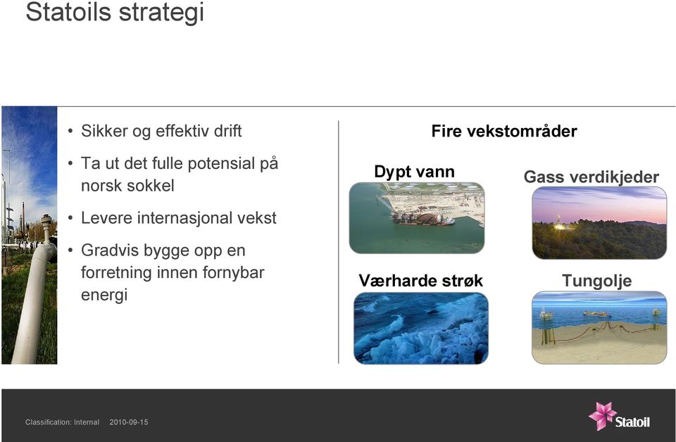 Levere internasjonal vekst Gradvis bygge opp en forretning