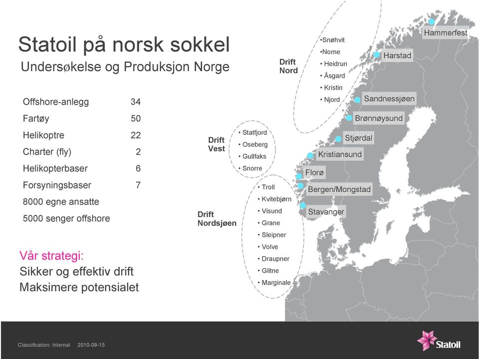 Drift Nordsjøen Statfjord Oseberg Gullfaks Snorre Drift Nord Troll Kvitebjørn Visund Grane Sleipner Volve Draupner Glitne Marginale