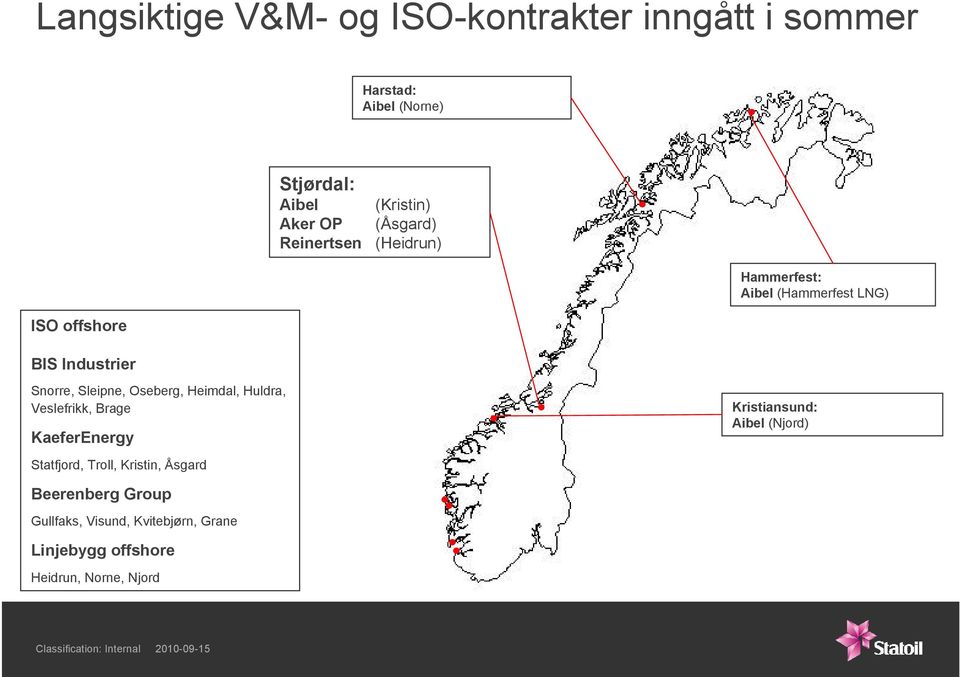Snorre, Sleipne, Oseberg, Heimdal, Huldra, Veslefrikk, Brage KaeferEnergy Statfjord, Troll, Kristin, Åsgard