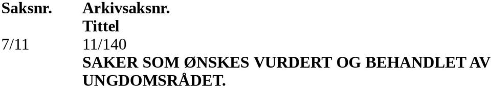 SAKER SOM ØNSKES