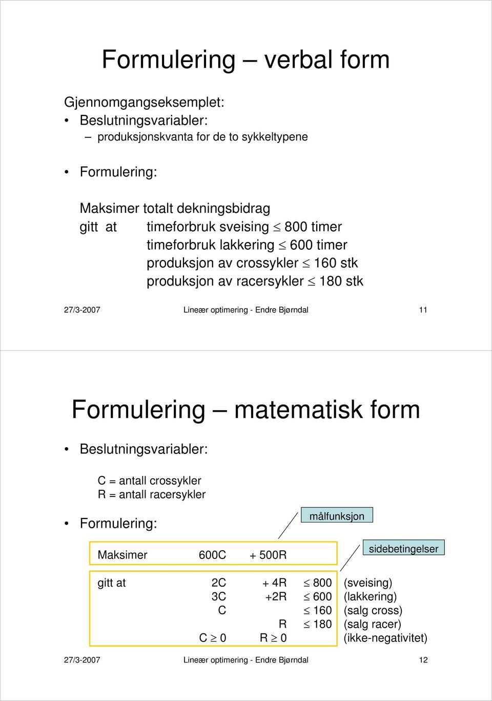 Endre Bjørndal 11 Formulering matematisk form Beslutningsvariabler: = antall crossykler R = antall racersykler Formulering: målfunksjon Maksimer 600 + 500R