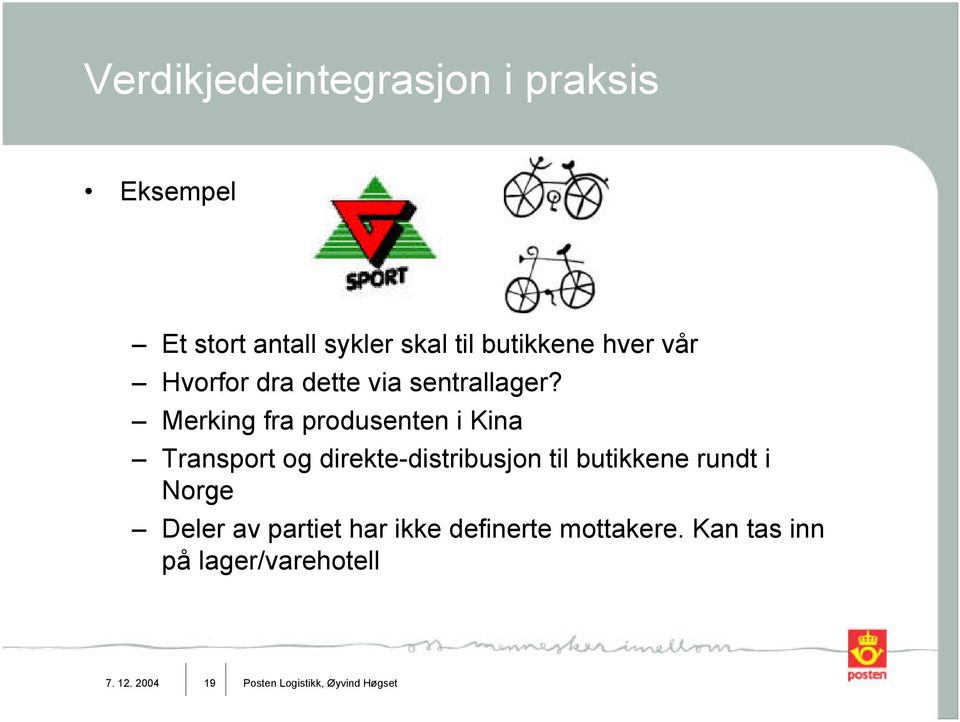 Merking fra produsenten i Kina Transport og direkte-distribusjon til butikkene rundt i