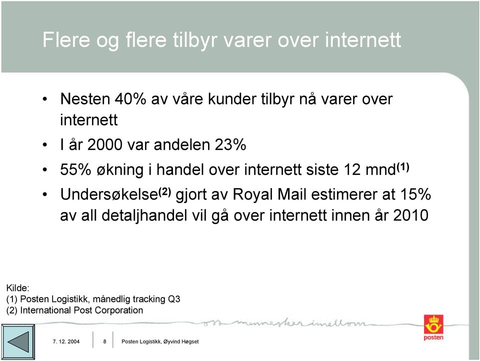 Mail estimerer at 15% av all detaljhandel vil gå over internett innen år 2010 Kilde: (1) Posten