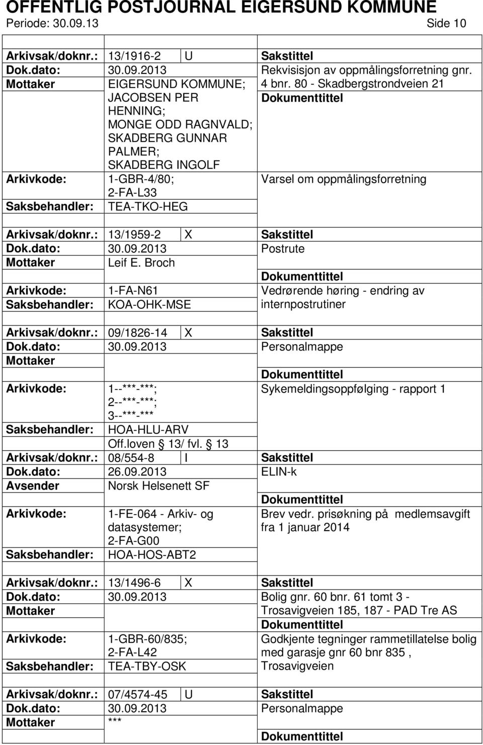 : 13/1959-2 X Sakstittel Postrute Leif E. Broch 1-FA-N61 Vedrørende høring - endring av KOA-OHK-MSE internpostrutiner Arkivsak/doknr.