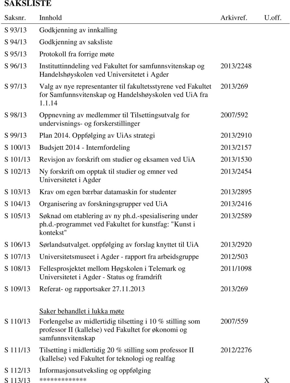 Universitetet i Agder S 97/13 Valg av nye representanter til fakultetsstyrene ved Fakultet for Samfunnsvitenskap og Handelshøyskolen ved UiA fra 1.1.14 2013/269 S 98/13 Oppnevning av medlemmer til Tilsettingsutvalg for 2007/592 undervisnings- og forskerstillinger S 99/13 Plan 2014.