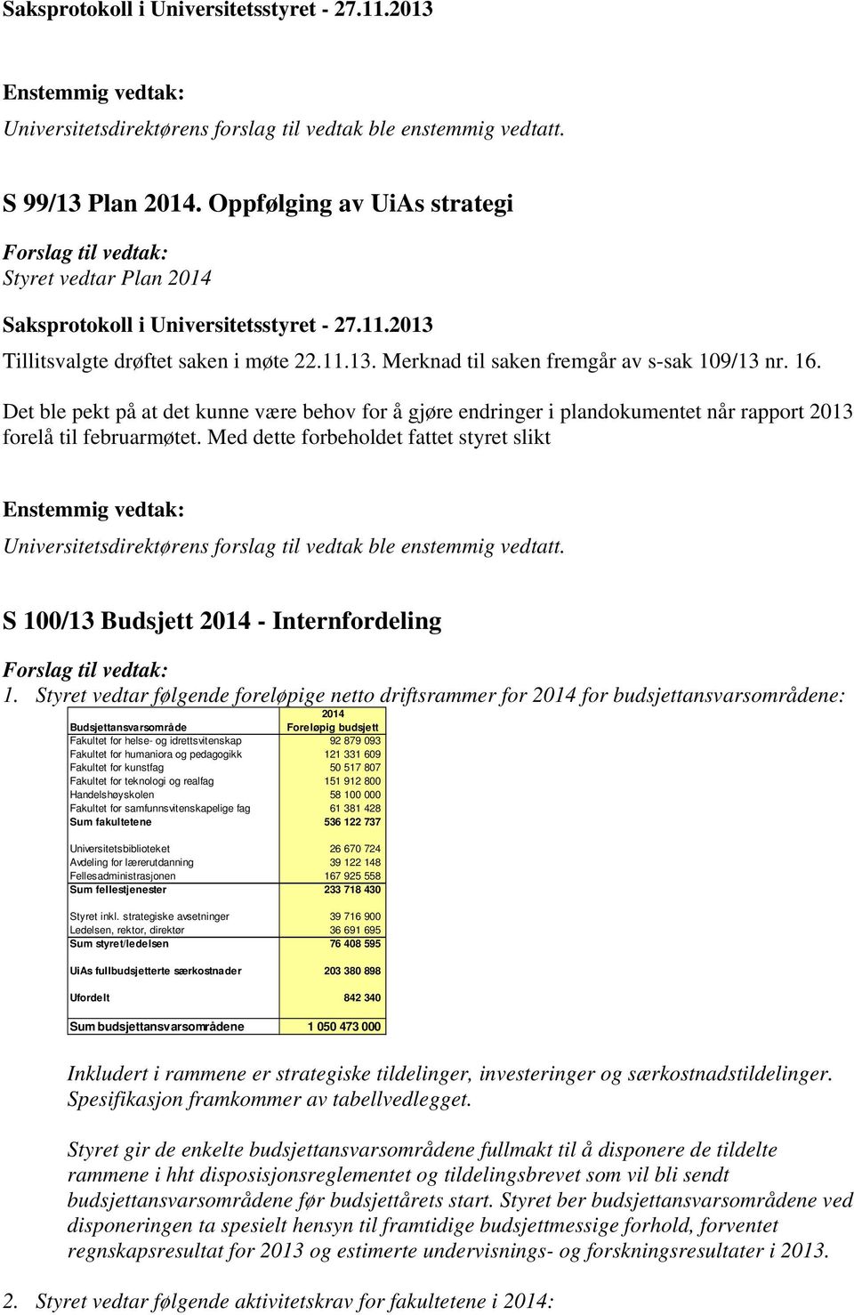 Med dette forbeholdet fattet styret slikt S 100/13 Budsjett 2014 - Internfordeling 1.