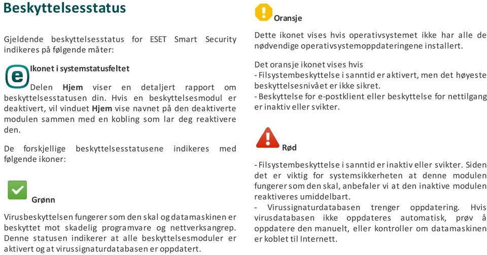 De forskjellige følgende ikoner: beskyttelsesstatusene indikeres med Grønn Virusbeskyttelsen fungerer som den skal og datamaskinen er beskyttet mot skadelig programvare og nettverksangrep.