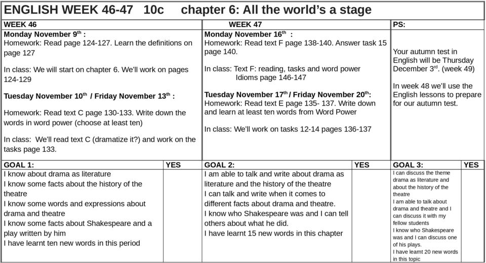We ll work on pages 124-129 Tuesday November 10 th / Friday November 13 th : Homework: Read text C page 130-133.