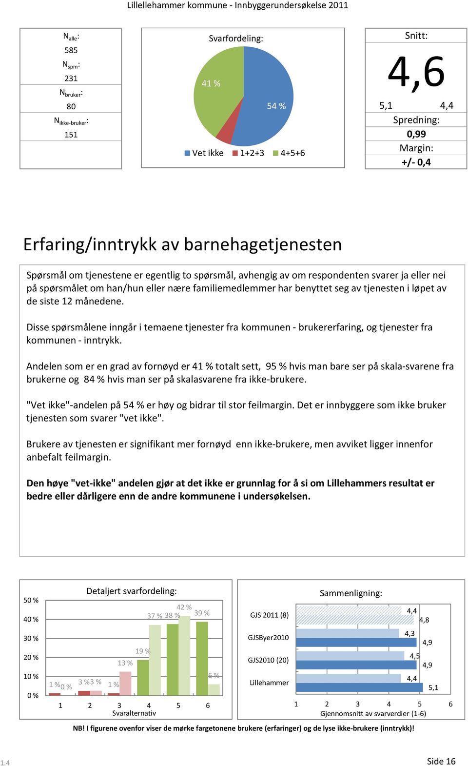 Disse spørsmålene inngår i temaene tjenester fra kommunen brukererfaring, og tjenester fra kommunen inntrykk.